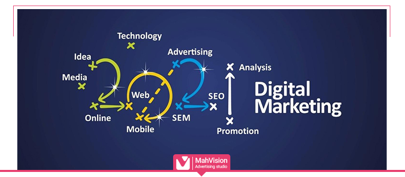 digital-marketing-2021-3 Û±Û° Ø¯Ù„ÛŒÙ„ÛŒ Ú©Ù‡ Ø¯Ø± Ø³Ø§Ù„ Û²Û°Û²Û± Ø¨Ù‡ Ø¯ÛŒØ¬ÛŒØªØ§Ù„ Ù…Ø§Ø±Ú©ØªÛŒÙ†Ú¯ Ù†ÛŒØ§Ø² Ø¯Ø§Ø±ÛŒØ¯ - Ù…Ù‡ ÙˆÛŒÚ˜Ù†