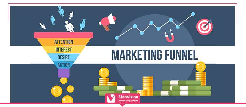 marketing-funnel1 قیف بازاریابی (Marketing Funnel) چیست؟ - مه ویژن