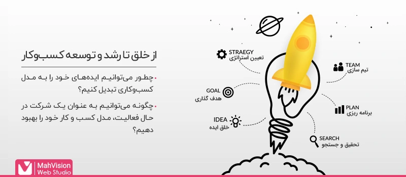 صفر تا صد راه اندازی کسب و کار