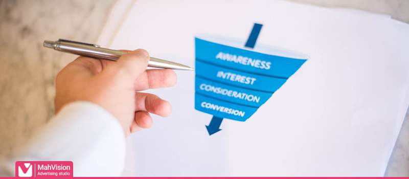 markering funnel